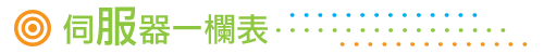 伺服器一覽表